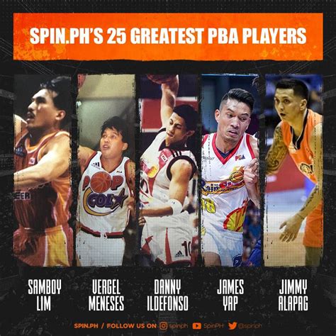 pba players name and picture|Players .